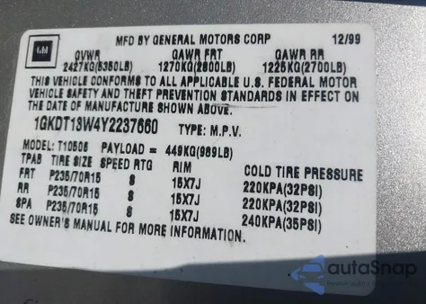 2000 GMC Jimmy Jde W/1Sk z USA, uszkodzony, nr VIN 1GKDT13W4Y2237660